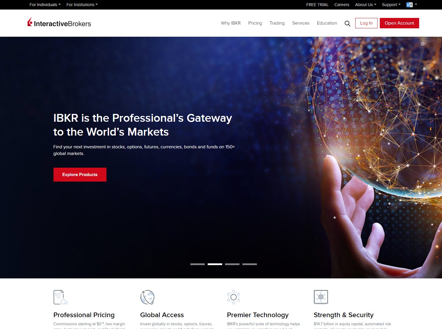 interactive brokers, hodnotenie a skusenosti, porovnanie brokerov, crypto, akcie, indexy, komodity interactive brokers, hodnotenie a skusenosti, porovnanie brokerov, crypto, akcie, indexy, komodity